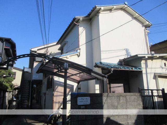 メゾンクレールⅠ