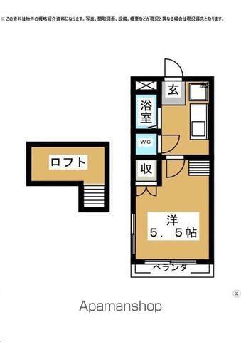 ハイネス国見(1K/2階)の間取り写真