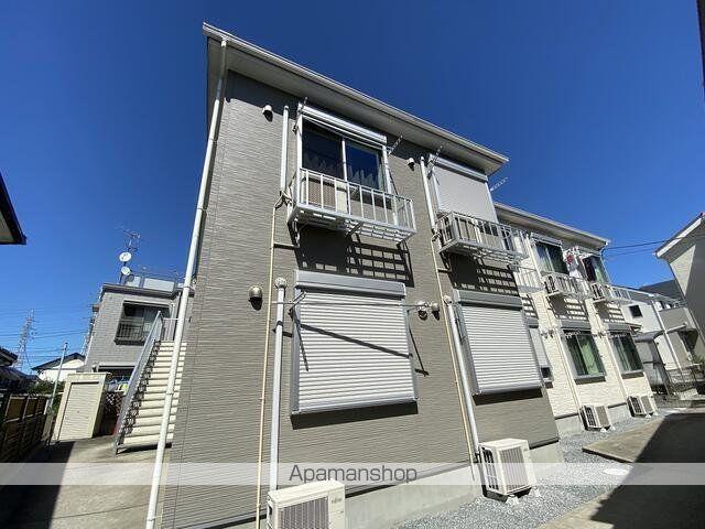 プリズム八千代台