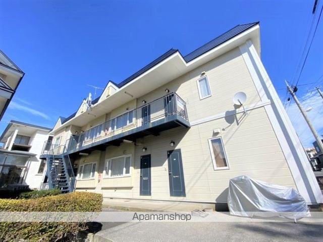 コミュニティ上野