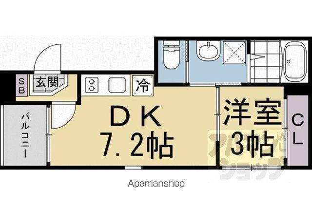 エーデルシュタイン花園伊町(1DK/1階)の間取り写真