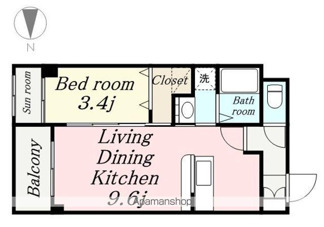 COSMO K-1鯖江(1LDK/1階)の間取り写真