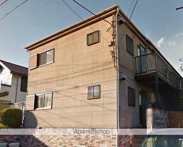 ファミーユ田園