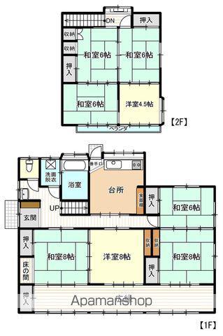 常磐線 いわき駅 バス乗車時間：17分 鶴巻バス停で下車 徒歩8分 2階建 築55年(7DK)の間取り写真