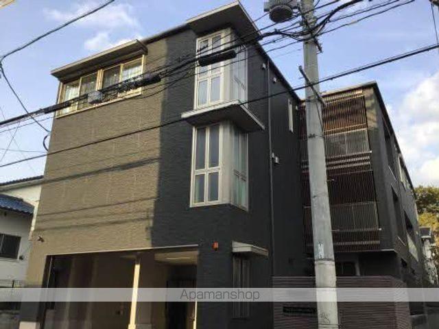 703HOUSEウエスト大濠
