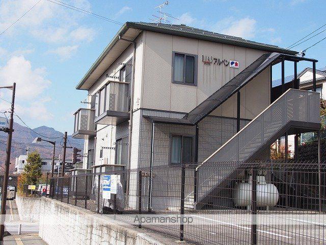 ディアスアルペン