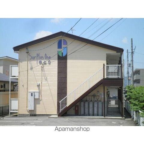 SURPLUS ONEゆとり