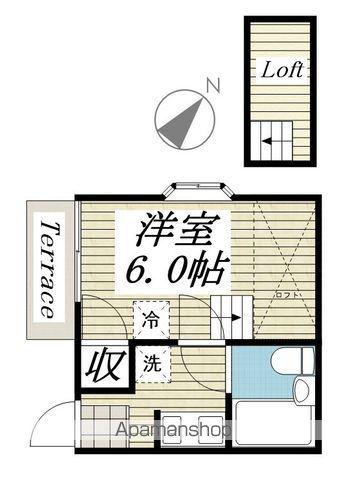 ロフティスピング鎌ヶ谷(1K/1階)の間取り写真