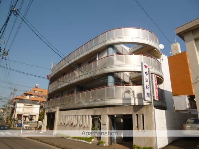 ESTUDIO
