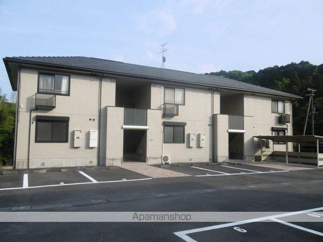 パルティール谷田B