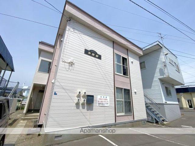 北海道函館市中道1丁目の建物