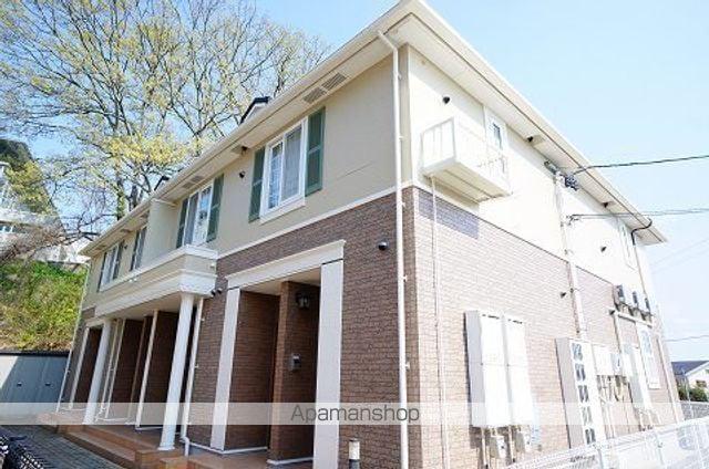 シエルブリーユ