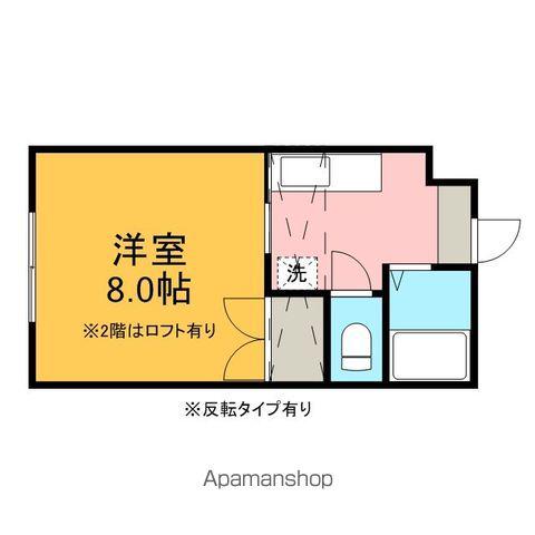 ハイツアスリー(1K/2階)の間取り写真
