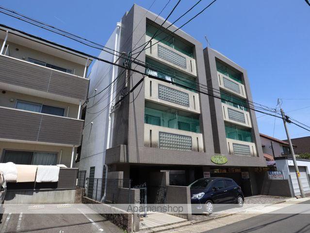 プロクシィ広路本町