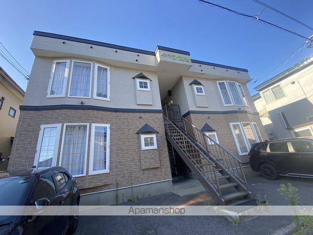 メゾンアスカ高盛