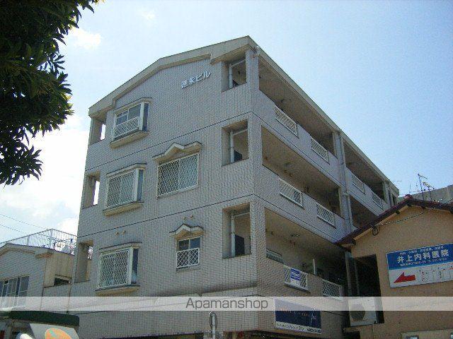 フォレストビル