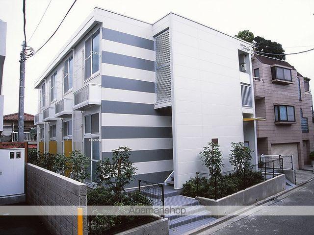 レオパレスシャルマンAⅢ