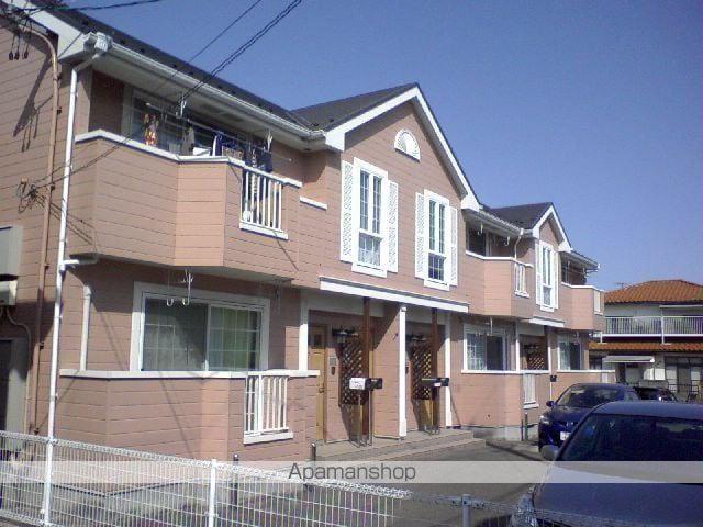 ジャルディーノ