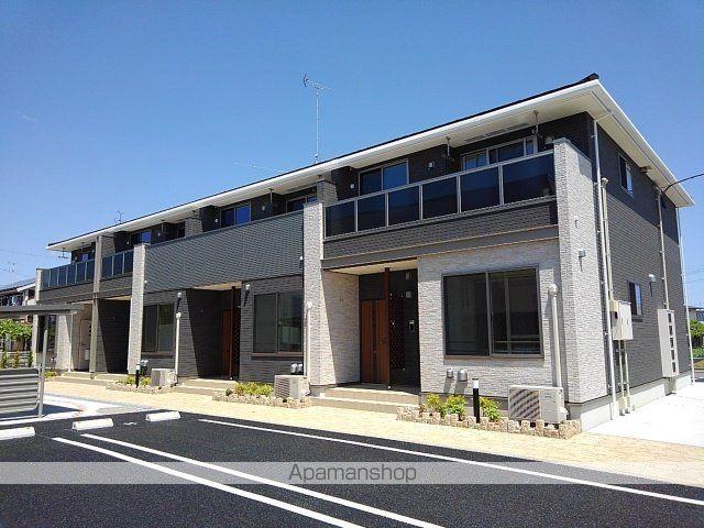 フラッツ トイバ