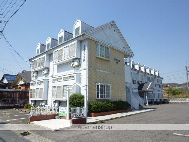 コスモハイツ泉(1K/2階)