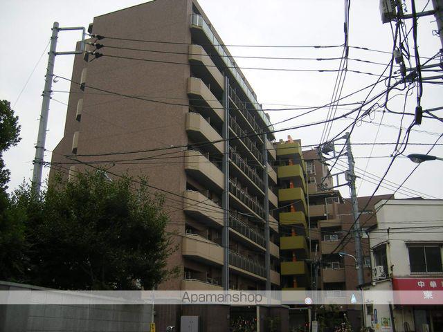 ジェイパーク田端