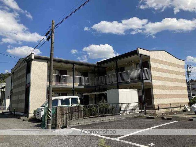 レオパレスKIⅡ