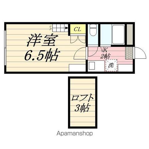 フェリス遠見塚(1K/2階)の間取り写真