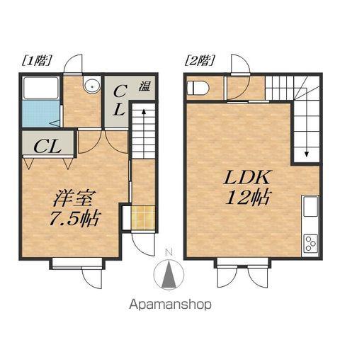 ＣＵＯＲＥ(1LDK)の間取り写真