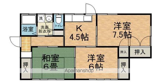 篠ノ井線 平田駅(長野) 徒歩17分 1階建 築48年(3K)の間取り写真