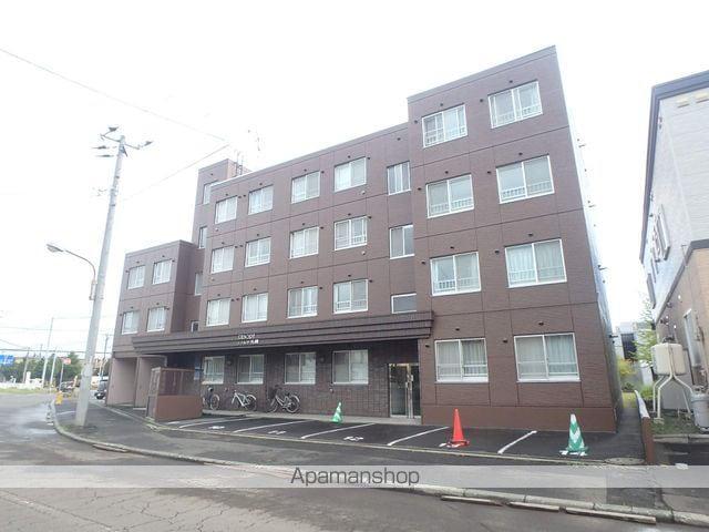 リゾルテ札幌