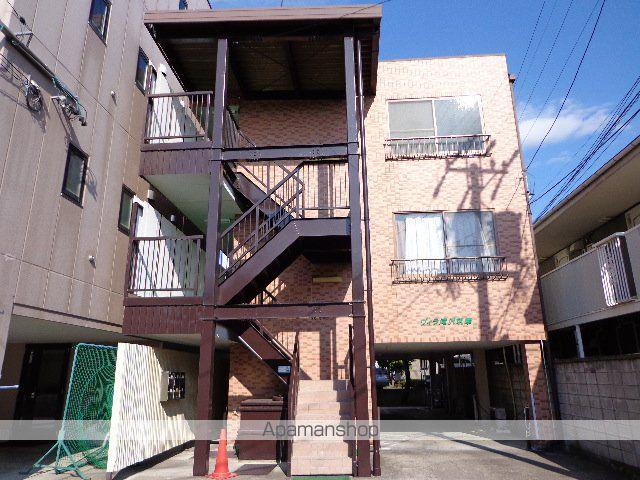 ヴィラ滝沢筑摩