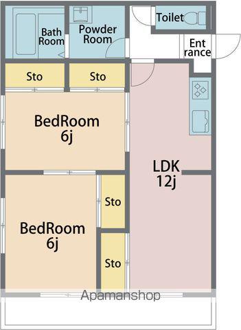 スミタスヴィレッジ藍住(2LDK/2階)の間取り写真