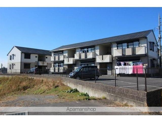 茨城県土浦市霞ケ岡町の建物