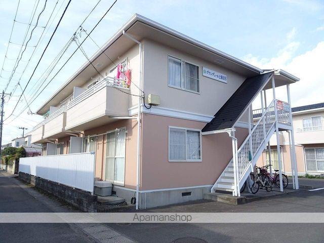 グランデュール上飯田B