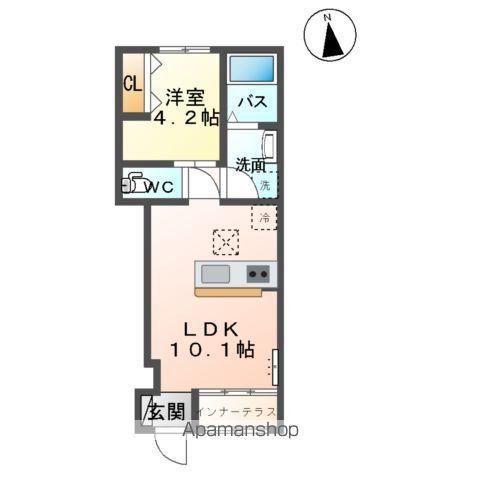 八山田4丁目アパート(1LDK/1階)の間取り写真