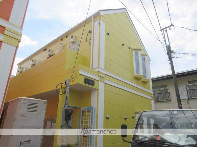 フェリスキッド