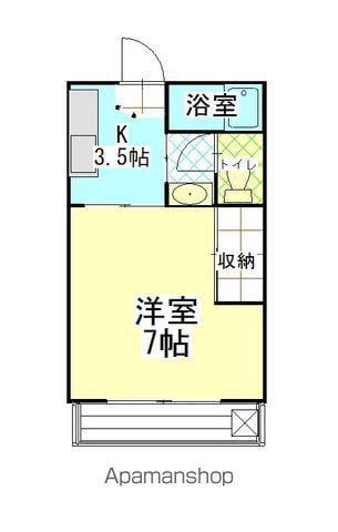 ハイツ小林(1K/2階)の間取り写真