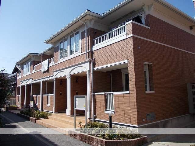 サンライズ彦根2番館