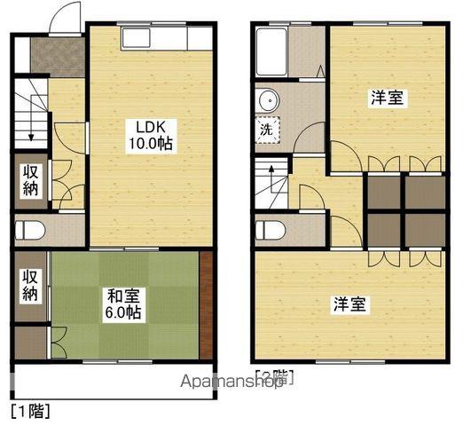 コーポ上迫(3LDK/1階)の間取り写真