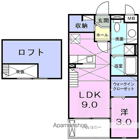 サンルーラルA(1LDK/2階)の間取り写真