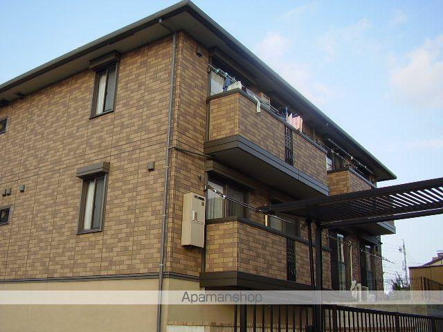 ウィーン・フォレスト