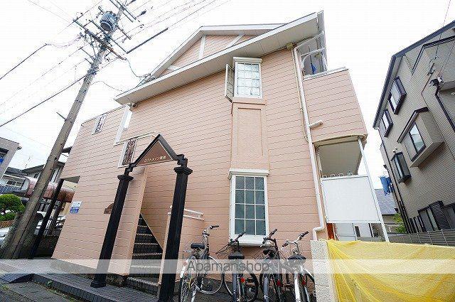 ロフトメゾン敷地(1K/2階)