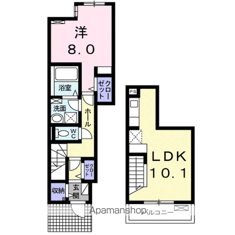 アヴェニール アイ Ⅲ(1LDK/1階)の間取り写真