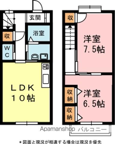 ブランシェクローバー(2LDK)の間取り写真