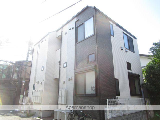 ハーモニーテラス方南Ⅲ