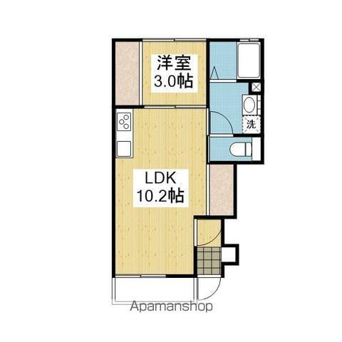 スミタスヴィラ祇園(1LDK/1階)の間取り写真