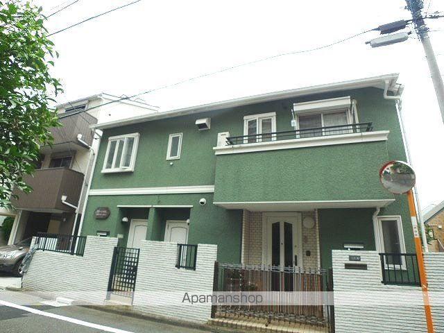 グリーンハイム