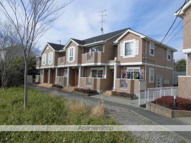 アビターレⅠ(2LDK/1階)