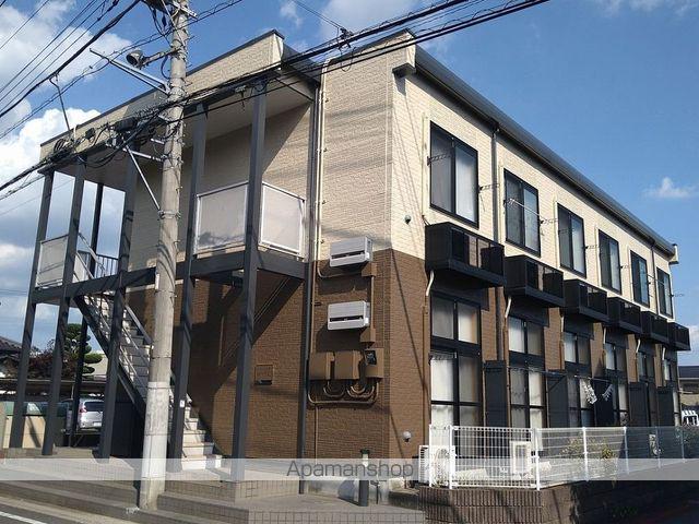 レオパレスLEO WIN H