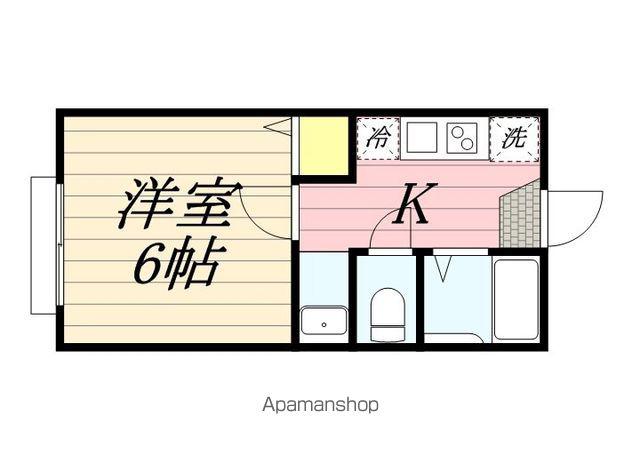 REIMS GOKO(1K/1階)の間取り写真